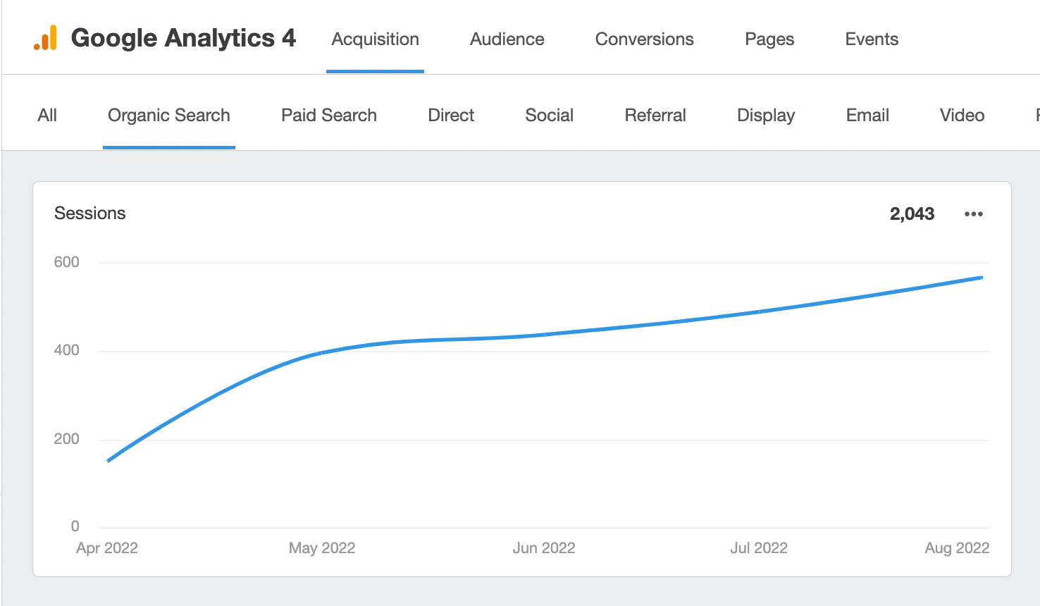 Shopify-SEO